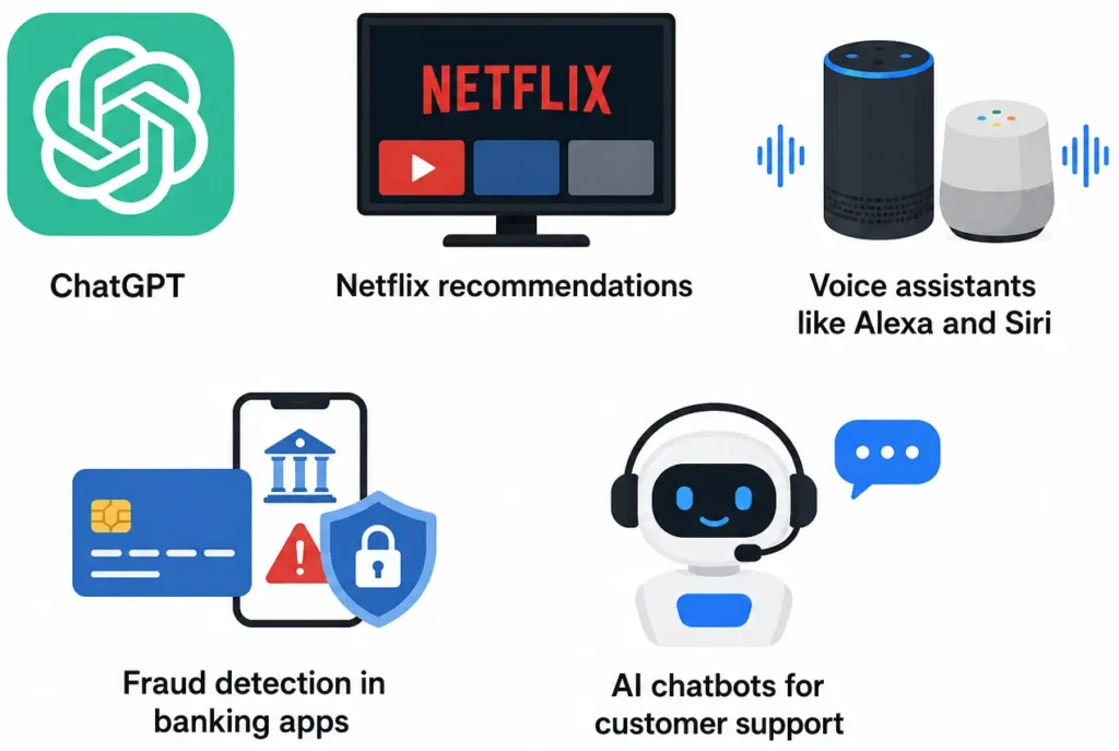 Artificial intelligence applications icons including ChatGPT Netflix recommendations voice assistants banking fraud detection and AI chatbots